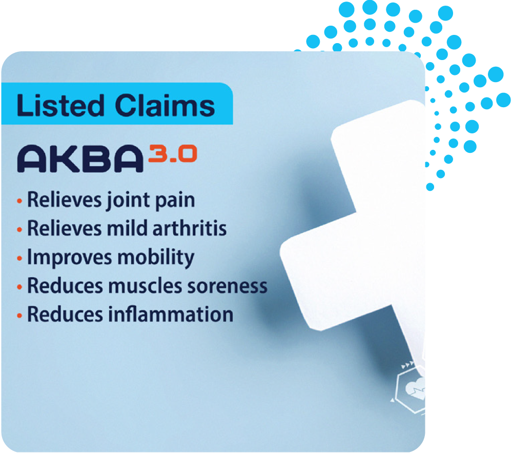 Promotional graphic for AKBA 3.0 with listed claims on a blue background